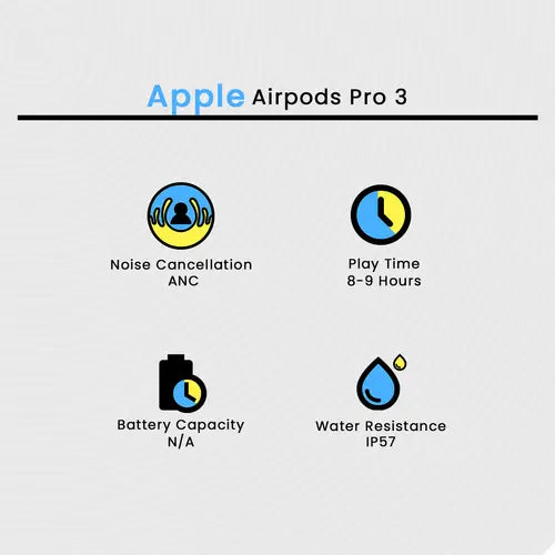Apple AirPods Pro 3