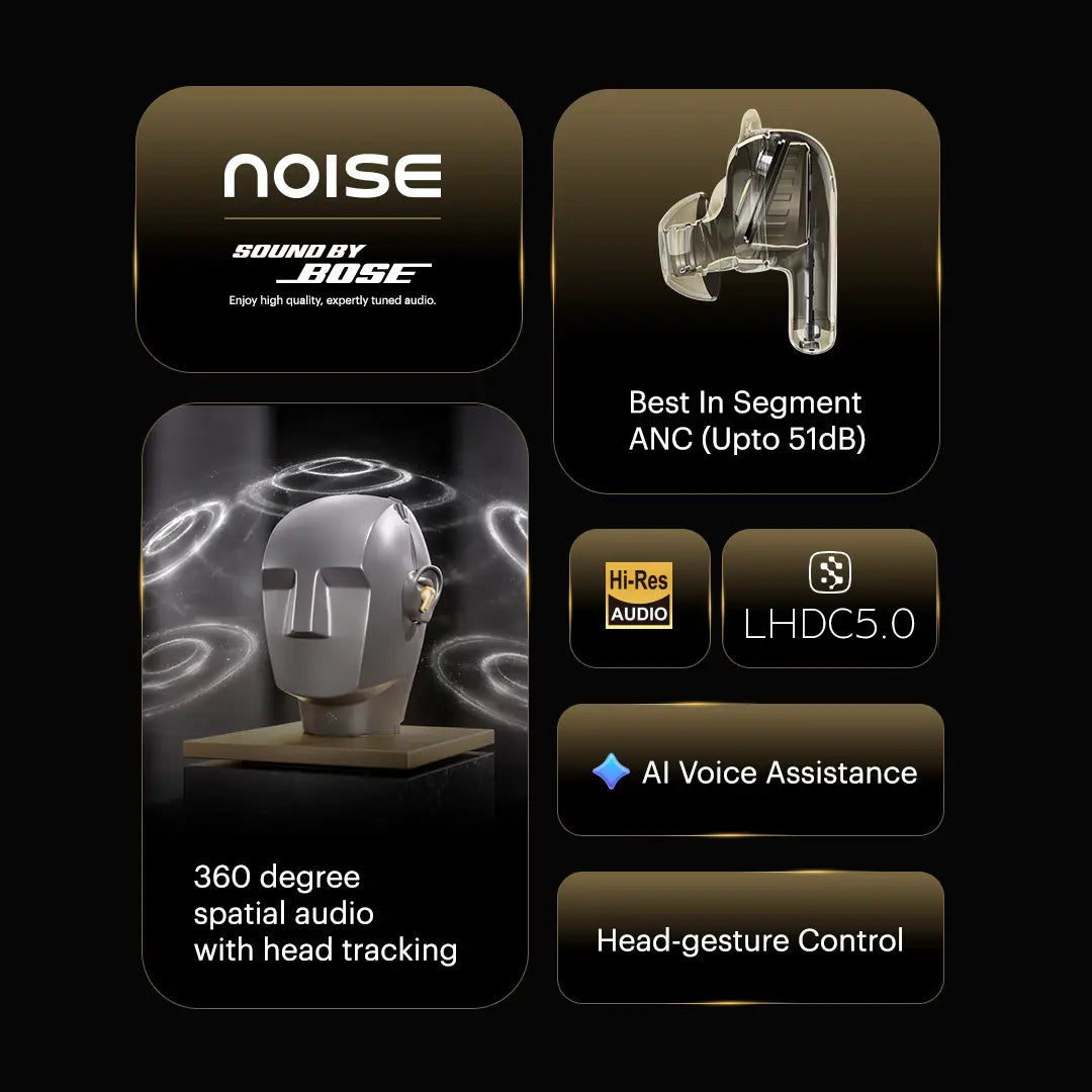 Noise Master Buds 2 Truly Wireless Bluetooth Earbuds